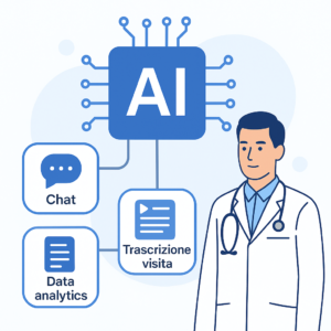Modulo_AI_DermoSuite
